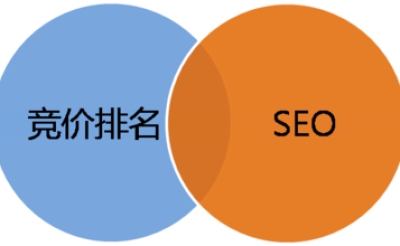 seo与百度竞价推广的区别？