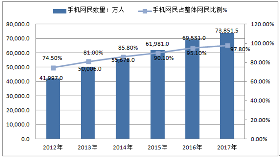 图片3 图片3